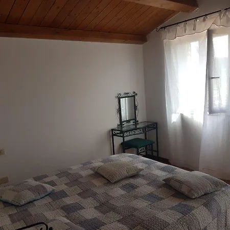 Farma Bice Tolentino